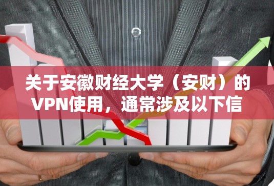 关于安徽财经大学(安财)的VPN使用,通常涉及以下信息,供你参考 关于安徽财经大学(安财)的VPN使用,通常涉及以下信息,供你参考